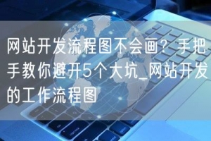 网站开发流程图不会画？手把手教你避开5个大坑_网站开发的工作流程图